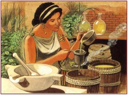 факты о духах - египетская парфюмерия