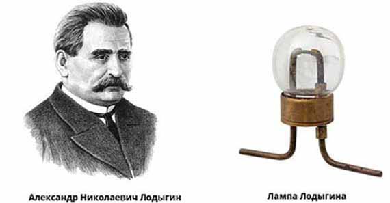 научные изобретения России - первая лампа накаливания
