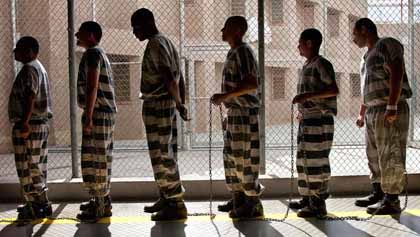 современные проблемы США - частные тюрьмы
